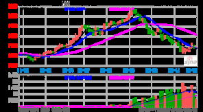 焦化廠的生存焦慮 當(dāng)一天僅出兩車焦炭時